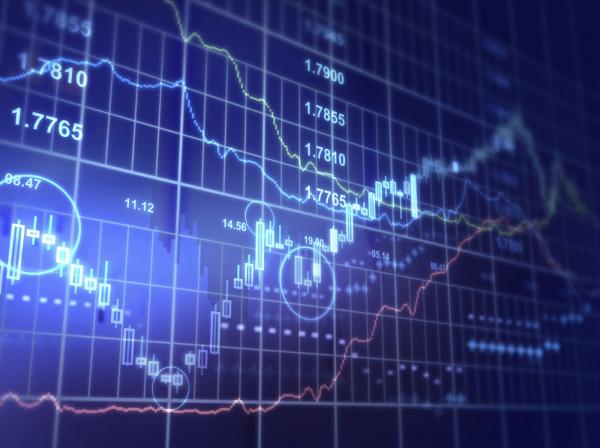 Commodity Channel Index