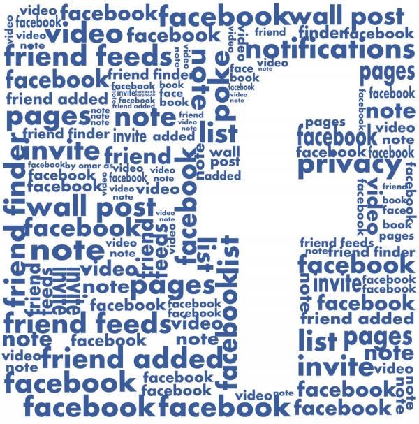 Facebook - Identidade Virtual