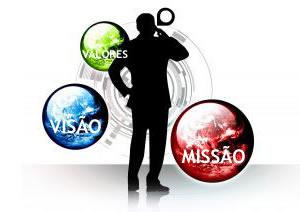 Missão, visão, valores e princípios éticos