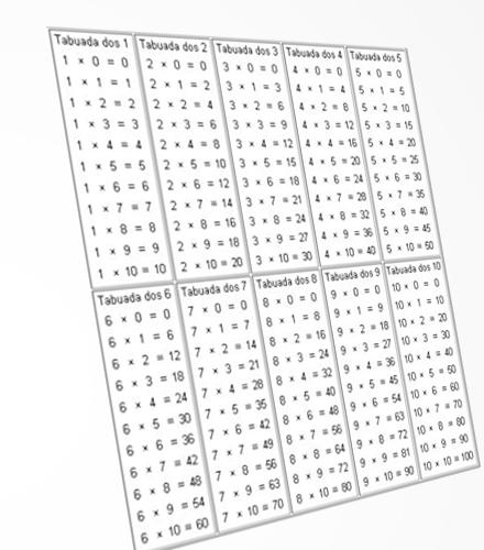 Quico EA Tabuada De Multiplicar