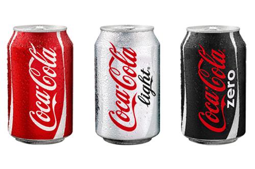 Coca-cola e consequências