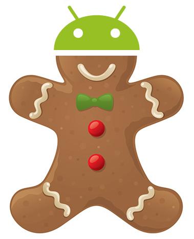 Gingerbread disponível para telemóveis Android via CyanogenMod